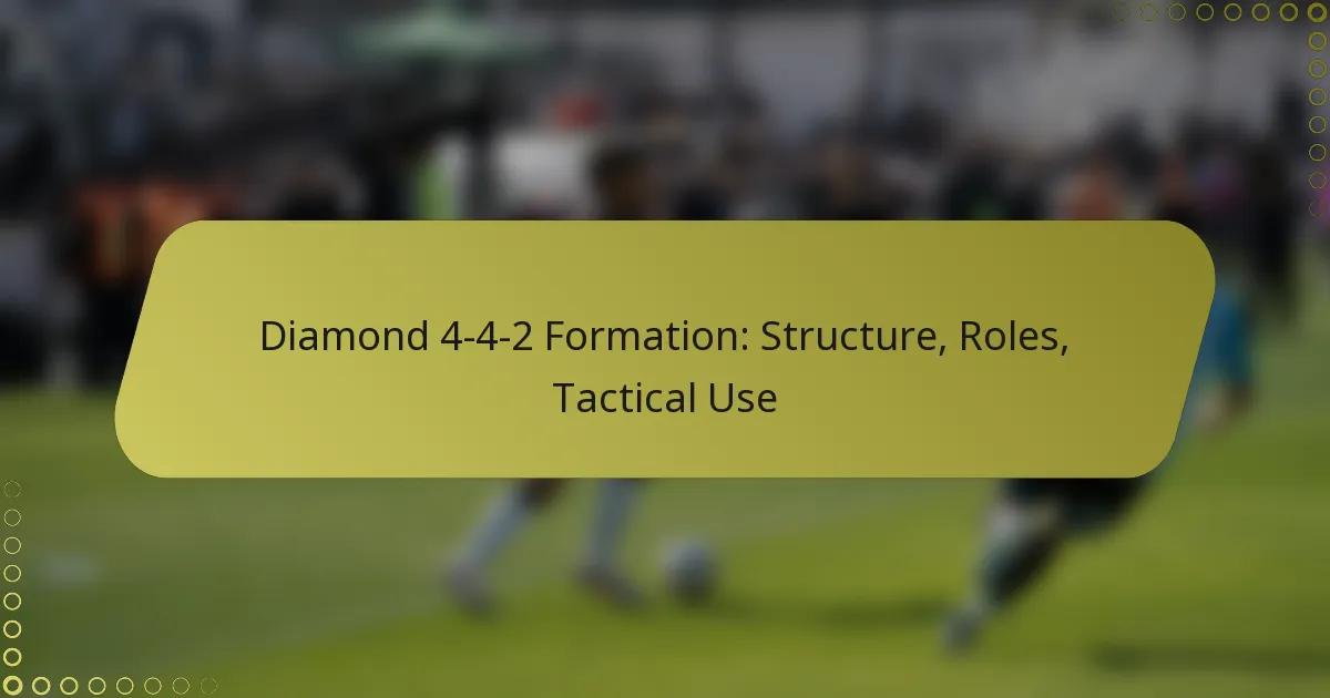 Diamond 4-4-2 Formation: Structure, Roles, Tactical Use